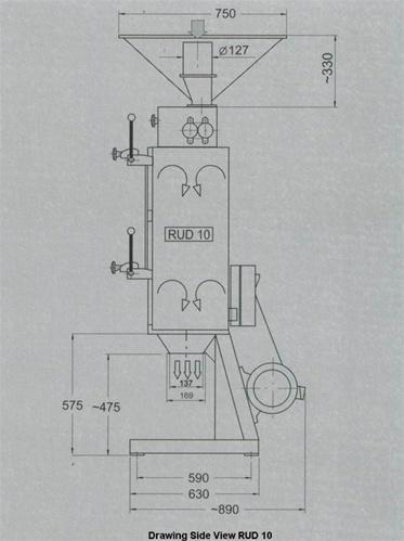 1000 Lbs/Hour Roller Mill